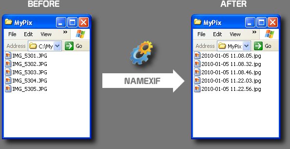 EXIFベースのファイル名変更フォーマット
