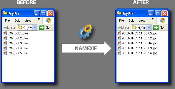 op EXIF informatie gebaseerde bestandsnaam wijziging